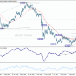 usdchf20251111a2