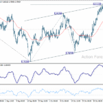 usdchf20251111b1