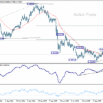 usdchf20251111b2