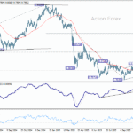 usdchf20251112a2