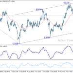 usdchf20251113a1