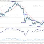 usdchf20251113a2
