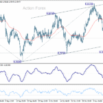 usdchf20251117a1
