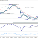 usdchf20251117a2