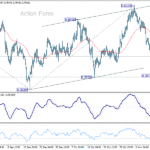usdchf20251118a1