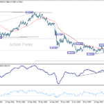 usdchf20251118a2