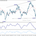 usdchf20251120a1