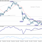 usdchf20251120a2