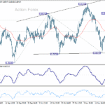 usdchf20251121a1