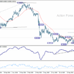 usdchf20251121a2