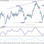 usdchf20251121b1
