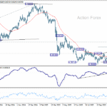usdchf20251121b2