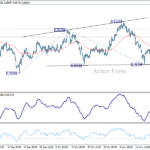 usdchf20251122w1