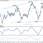 usdchf20251127a1