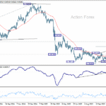 usdchf20251127a2