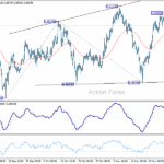 usdchf20251128b1