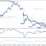 usdchf20251128b2