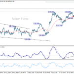 usdjpy20251103a1