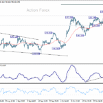 usdjpy20251104a1