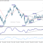 usdjpy20251104a2