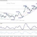 usdjpy20251104b1