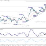 usdjpy20251105a1