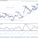 usdjpy20251105b1