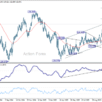 usdjpy20251105b2