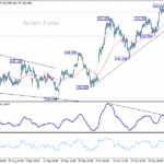 usdjpy20251106a1