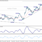 usdjpy20251107a1