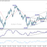 usdjpy20251107a2