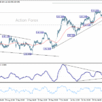 usdjpy20251110a1