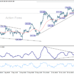 usdjpy20251111a1