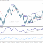 usdjpy20251111a2