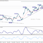 usdjpy20251111b1