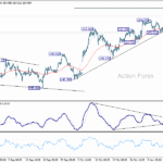 usdjpy20251113a1
