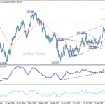 usdjpy20251113a2