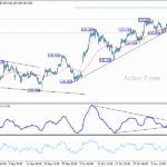 usdjpy20251113b1