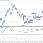 usdjpy20251113b2