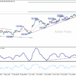 usdjpy20251119b1