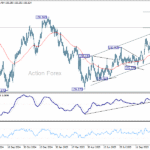 usdjpy20251119b2