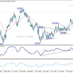 usdjpy20251121b2