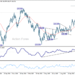 usdjpy20251124a2