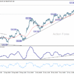 usdjpy20251124b1
