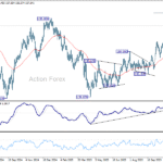 usdjpy20251124b2