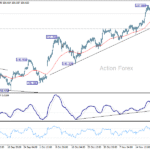 usdjpy20251126b1