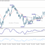 usdjpy20251126b2