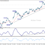 usdjpy20251128a1