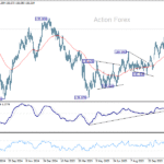 usdjpy20251128a2