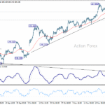 usdjpy20251128b1